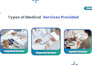 convert medical content into visual powerpoint presentations